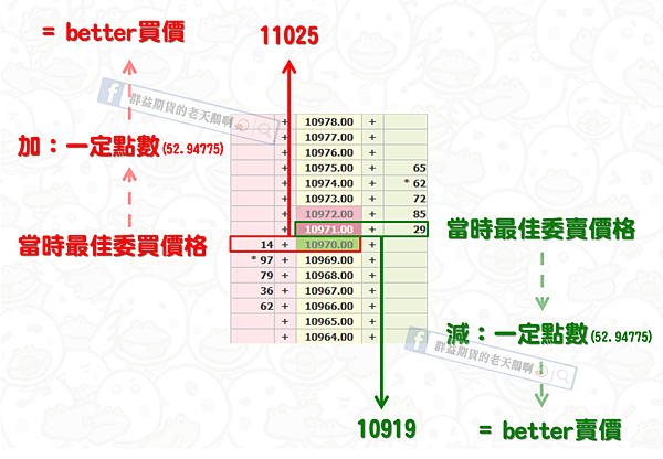 群益期貨的老天鵝啊 群益外匯 群益MT5 群益老余 群益期貨老余 群益余宗任 裸K交易 老余 裸K老余 外匯保證金 群益外匯 群益期貨Abby 群益期貨高高 群益開戶 群益期貨台中 實戰交易 順勢交易 亞當理論 群益手續費 群益營業員 群益期貨台北總公司 群益證券 海外選擇權 海期 海選 凱基手續費 全球交易贏家 群益快豹 三竹 凱衛  裸K戰法 波浪理論 小道期貨 小SP期貨 黃金期貨 白金期貨 白銀期貨 布蘭特原油期貨 輕原油期貨 群益海外選擇權80群益外匯 群益MT5 群益老余 群益期貨老余 群益余宗任 裸K交易 老余 裸K老余 外匯保證金 群益外匯 群益期貨Abby 群益期貨高高 群益開戶 群益期貨台中 實戰交易 順勢交易 亞當理論 群益手續費 群益營業員 群益期貨台北總公司 群益證券 海外選擇權 海期 海選 凱基手續費 全球交易贏家 群益快豹 三竹 凱衛  裸K戰法 波浪理論 小道期貨 小SP期貨 黃金期貨 白金期貨 白銀期貨 布蘭特原油期貨 輕原油期貨 群益海外選擇權80