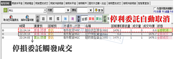 群益期貨 群益期貨的老天鵝啊 群益期貨手續費2019 群益期貨手續費2018 群益期貨最低 群益期貨台中營業員 群益期貨開戶 群益期貨手續費交流社團 群益期貨營業員推薦 群益比賽 群益贏家名人堂 群益海外期貨Abby 群益小道瓊 群益A50 小道期貨 期貨開戶 現股當沖 股票當沖 股期當沖 群益競賽 群益期貨股份有限公司 群益證券 群益期貨開戶 群益期貨手續費 群益期貨軟體 群益手機停損單 群益外匯保證金 群益海外選擇權47.png