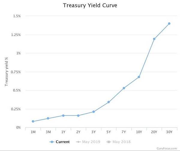 群益期貨 群益期貨的老天鵝啊 群益期貨手續費2019 群益期貨手續費2018 群益期貨最低 群益期貨台中營業員 群益期貨開戶 群益期貨手續費交流社團 群益期貨營業員推薦 群益比賽 群益贏家名人堂 群益海外期貨Abby  群益小道瓊 群益A50 小道期貨 期貨開戶 現股當沖 股票當沖 股期當沖 群益競賽 群益期貨股份有限公司 群益證券 群益期貨開戶 群益期貨手續費 群益期貨軟體 群益手機停損單 群益外匯保證金 群益海外選擇權574.jpg