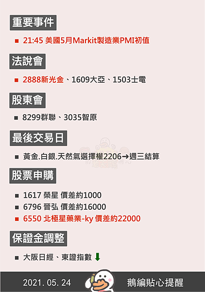 群益期貨期貨台中 群益投信 群益證券開戶 群益超級贏家 群益網上發 群益ptt 群益證券評價 群益證券手續費 群益證券 群益投信 群益證股價 群益證券股價 群益手續費 群益期貨保證金 群益期貨開戶 群益期貨入金 群益期貨股價 群益期貨手續費ptt 群益期貨出金 群益期貨營業員 群益期貨股份有限公司 群益期貨據點 群益期貨的老天鵝啊 群益下單手續費 群益策略王教學 群益行動贏家app 群益手機停損單 群益手機智慧單 群益掌中財神app 群益期貨台中開戶推薦 群益台中開戶手續費0.png