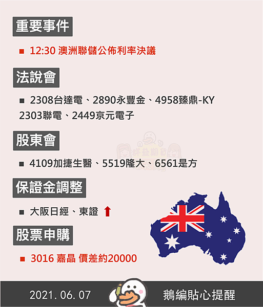ʚ 06 07 二 澳洲聯儲公佈利率決議 大阪日經6月期選即將在週四結算 法說會 台達電 永豐金 臻鼎 Ky 聯電 京元電子 3016嘉晶股票申購最後一天 群益期貨的老天鵝啊 群益期貨的老天鵝啊