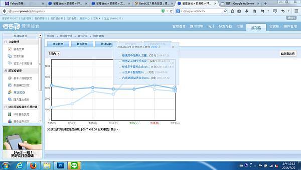 2014.7.21日流量-管理後台.jpg