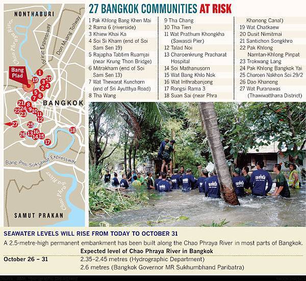 Oct-26-Flood-level-risk.jpg Oct-26-Flood-level-risk.jpg