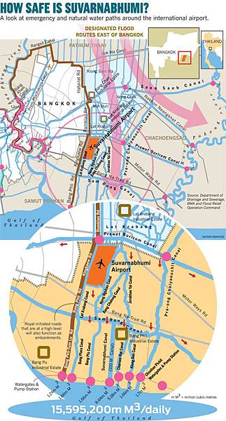 suvarnabhumi.JPG suvarnabhumi.JPG
