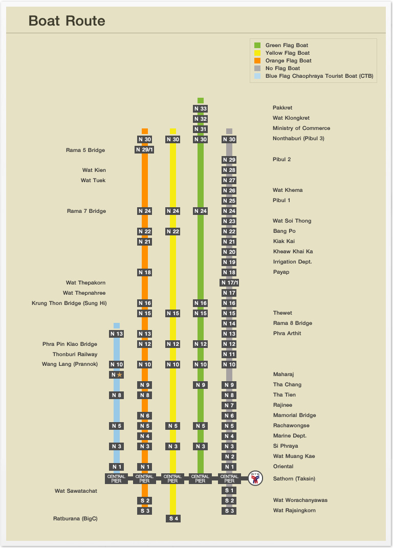 img-routes-2