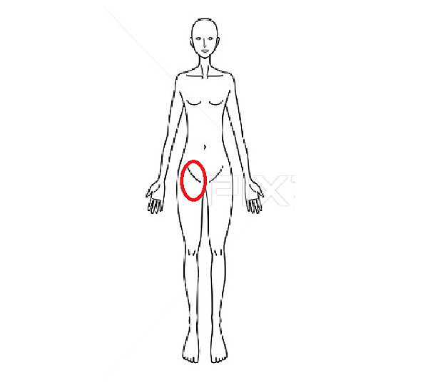 瘤瘤日記 鼠蹊部凸一塊 鼠蹊部腫塊 初遇未成熟畸胎瘤 Immature Teratoma 芋圓三妹闖天下 痞客邦 瘤瘤日記 鼠蹊部凸一塊 鼠蹊部腫塊 初遇未成熟畸胎瘤 Immature Teratoma 芋圓三妹闖天下 痞客邦