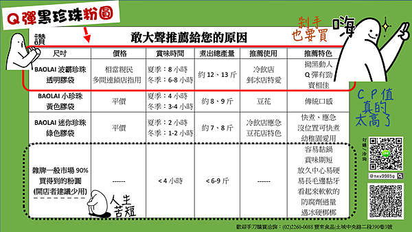 黑珍珠粉圓,冰用黑珍珠粉圓批發零售,黑珍珠粉圓煮法教學,飲品材料作法教學