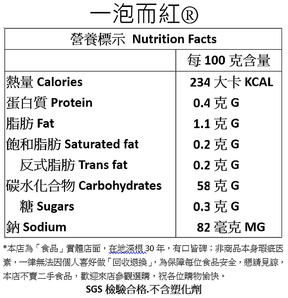 脆圓批發,脆圓煮法教學,冰品材料批發,燒仙草材料批發