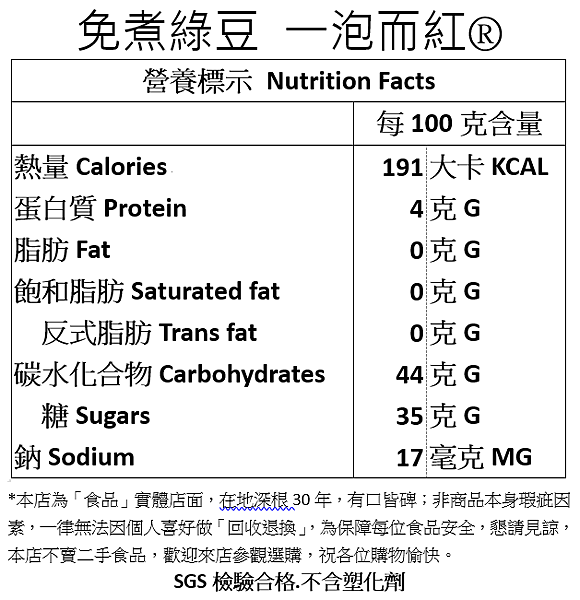 免煮綠豆批發零售,免煮綠豆,世鑫綠豆,冰品配料批發,綠豆冰沙材料