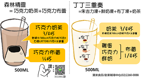 巧克力布丁粉,做巧克力布丁,巧克力布丁奶茶,巧克力布丁粉使用教學＋購買＋商品介紹-創業開店輔導