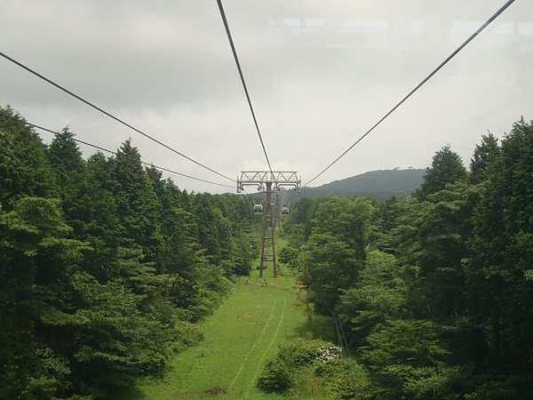 箱根纜車