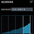 解決 Samsung MobileLink 無法跟相機連線的問題