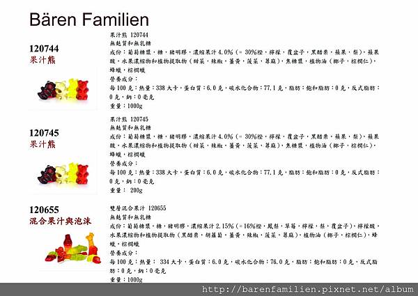 Baren Familien_中文目錄完稿01.pdf