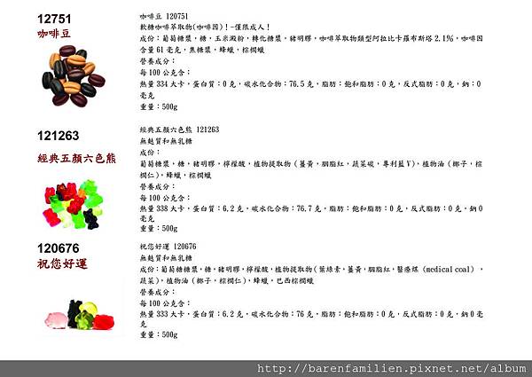 Baren Familien_中文目錄完稿15.pdf