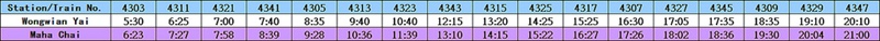 WongwianYai MahaChai Railway time table