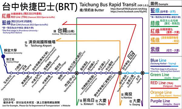 BRT-ver1.0