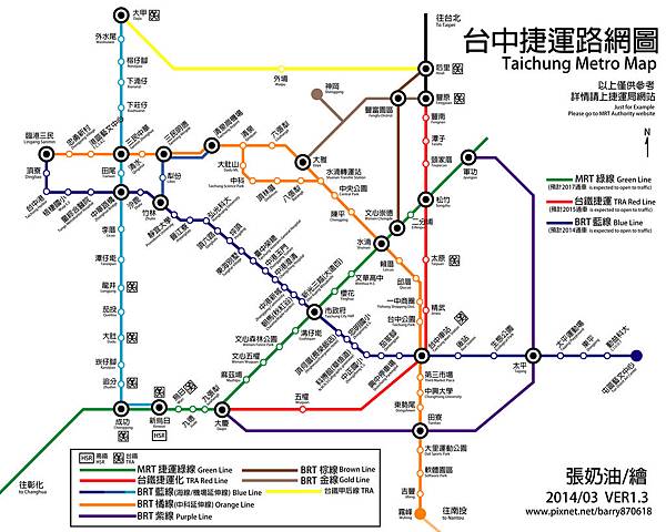 捷運奶油站 MRT Butter Station