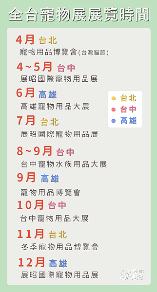 寵物展時序.png