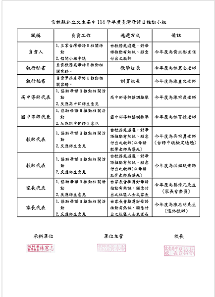 114推行台灣母語日活動實施計畫 114推行台灣母語日活動實施計畫