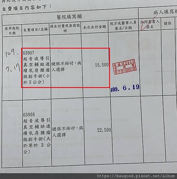 為什麼我的手術費沒有全賠 原來實支實付不一定花多少賠多少 教你保好險 痞客邦