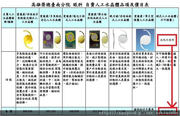 高雄榮總不給付健保人工水晶體.jpg