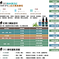 螢幕快照 2015-04-05 上午2.27.52.png