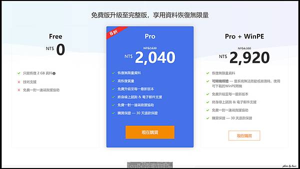 EaseUS Data Recovery Wizard讓你輕鬆資料救援(硬碟,NAS資料,救援,相片影片) @basic的生活日記 /tmp/php2naecC