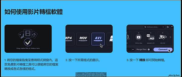 非常好用的影音轉檔軟體Movavi Video Converter使用介紹分享 @basic的生活日記 /tmp/phpAfo7LW