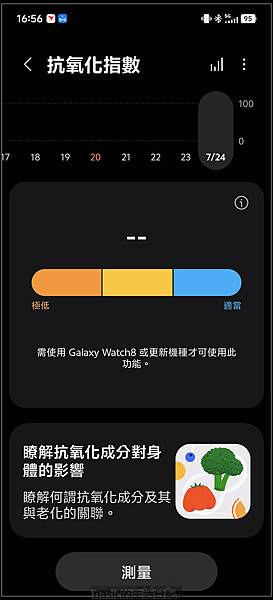 Samsung Galaxy Watch Ultra更新One UI 8.0 Watch版了 @basic的生活日記 /tmp/phpCsSbLC