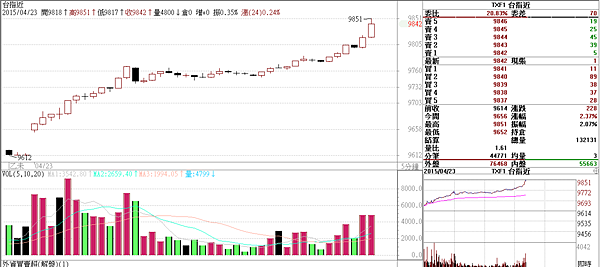 $20150423-11