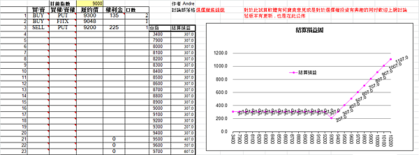 組合單20150624