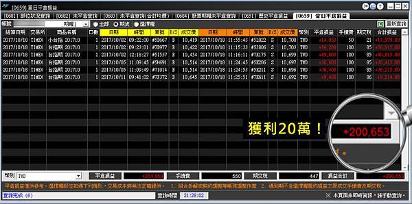 頂尖期貨操盤手密技大公開 + WINSMART聰明贏下單軟體