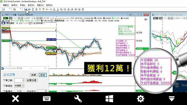 頂尖期貨操盤手密技大公開 + WINSMART聰明贏下單軟體