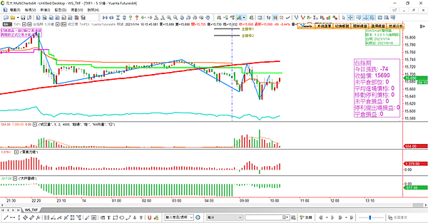 台指選擇權20210114-12