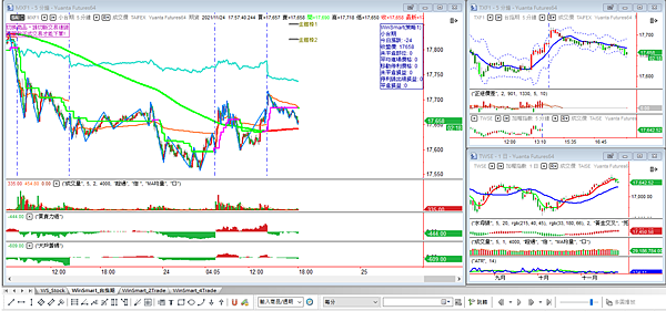 台指期20211125-6.png