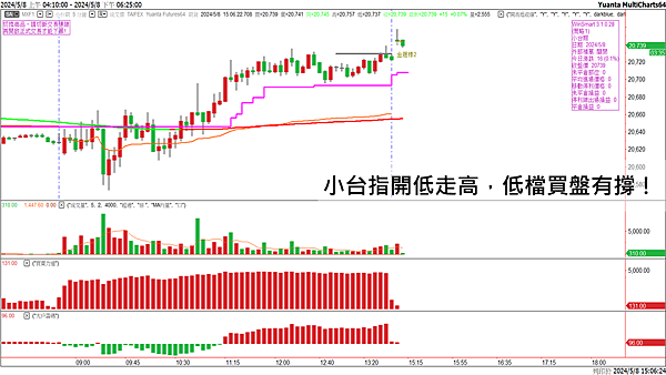 投影片2(51)