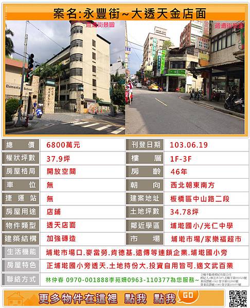 新板特區、新板房市、雙北會緊密合作，讓三環三線逐步實現、台北區店面、商辦、豪宅房產經理人林仲春為您服務~