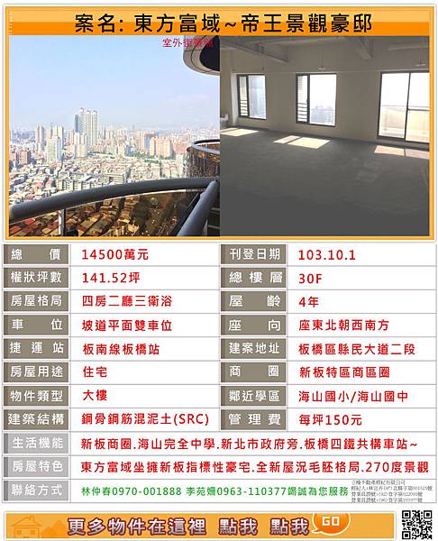 新板特區 新板房市 現代孟母必知購入學區宅5訣竅 新板房產經理林仲春為您服務 新板特區 板橋豪宅專業團隊林仲春 李苑姍為您服務 痞客邦