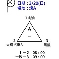 100北區春季賽賽程(100.03.20)