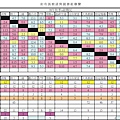 99秋季聯賽A組目前戰績(12/20更新)