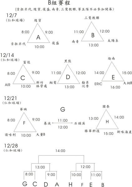 大量科技盃賽程.jpg