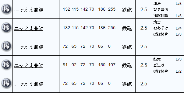 直江兼続_L