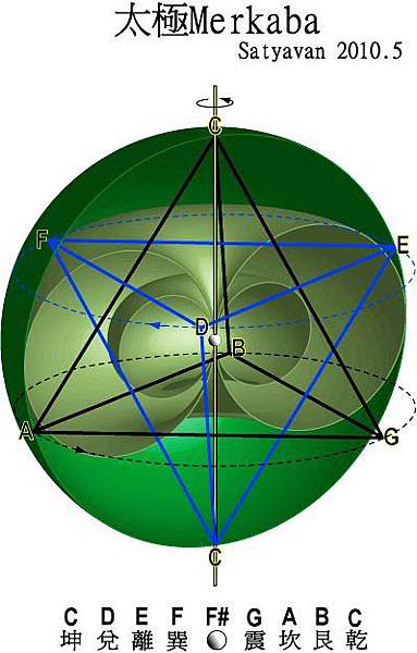 太極1