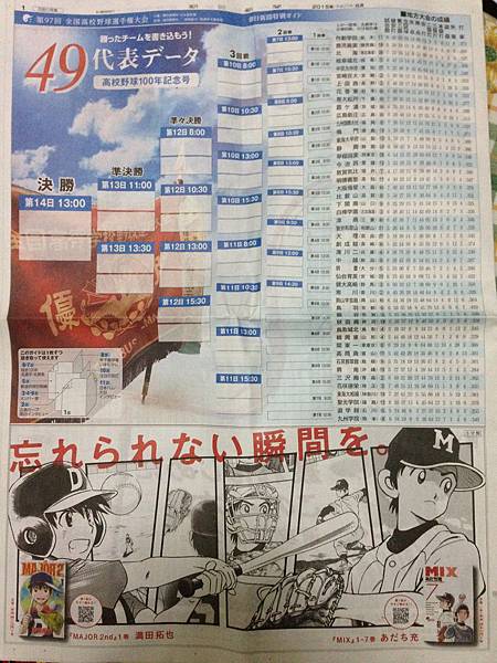 15熱鬥甲子園之旅 高校野球100年 壞人所在地 痞客邦 15熱鬥甲子園之旅 高校野球100年 壞人所在地 痞客邦
