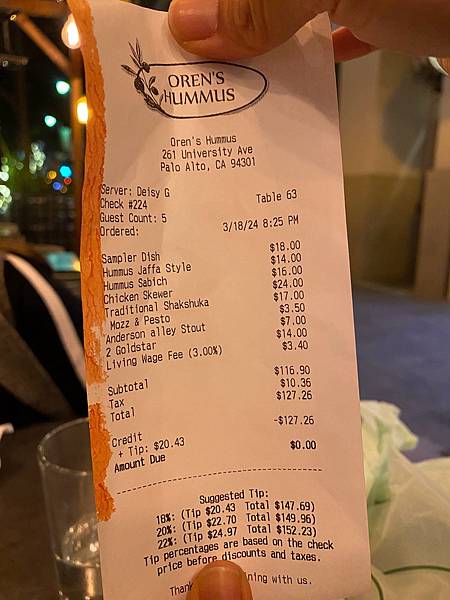 2024年美西之旅 咖哩我們來找你囉Day 13.「Sta 2024年美西之旅 咖哩我們來找你囉Day 13.「Sta