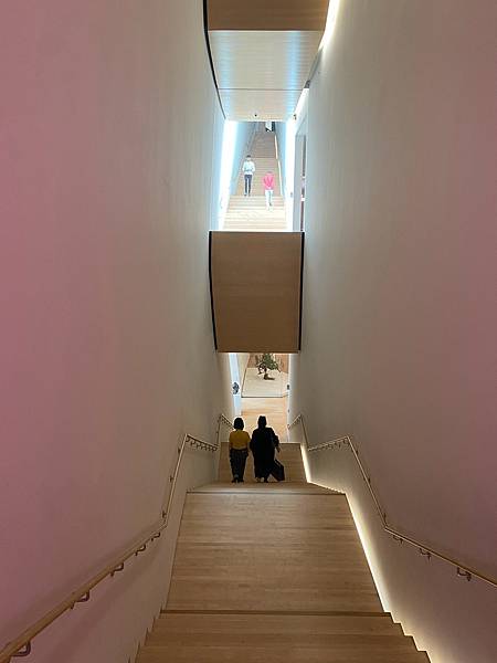 2024年美西之旅 咖哩我們來找你囉Day 16. 返家日