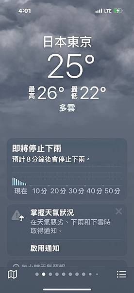 2024 秋 去找富士山玩Day1. 「格拉斯麗新宿酒店