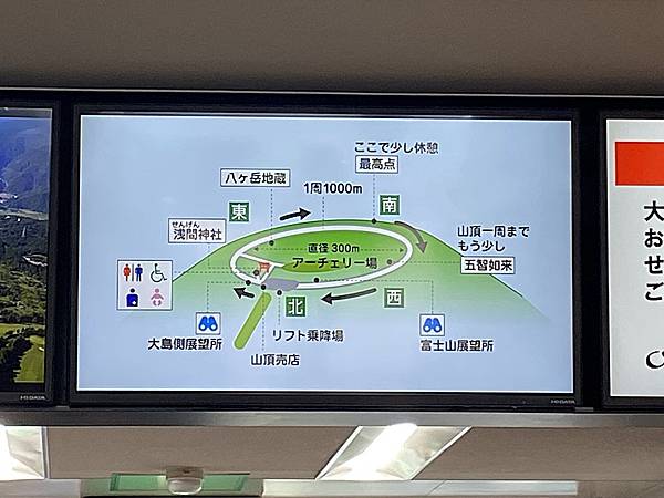 2024 秋 去找富士山玩Day2. 「搭乘踊子號伊豆半 2024 秋 去找富士山玩Day2. 「搭乘踊子號伊豆半