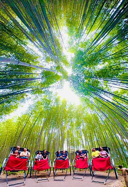 [遊記] 京阪家族自組團Let's go!