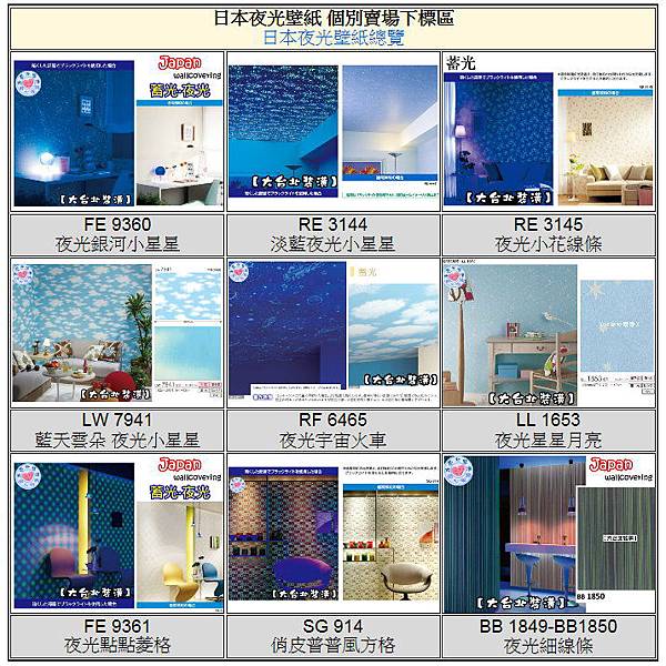 分享 日本壁紙 蓄光 夜光 大台北裝潢 壁布 壁紙 窗簾 塑膠地磚 地毯 痞客邦